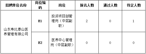 7cef83f283b19a84e2c547496207f12.png