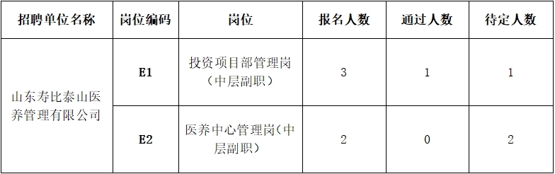 管理人員.jpg
